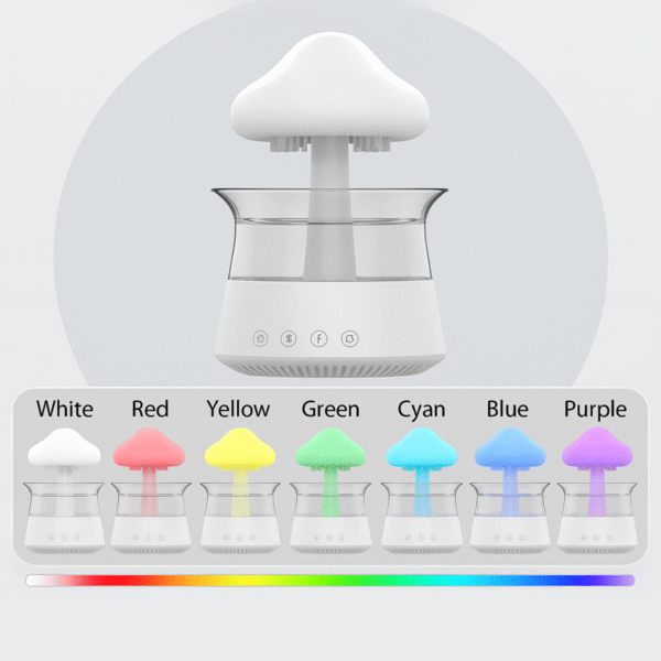 Luxed CloudMist Diffuser & Humidifier Lamp - Image 6