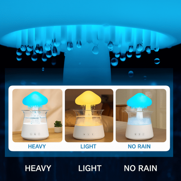 Luxed CloudMist Diffuser & Humidifier Lamp - Image 5